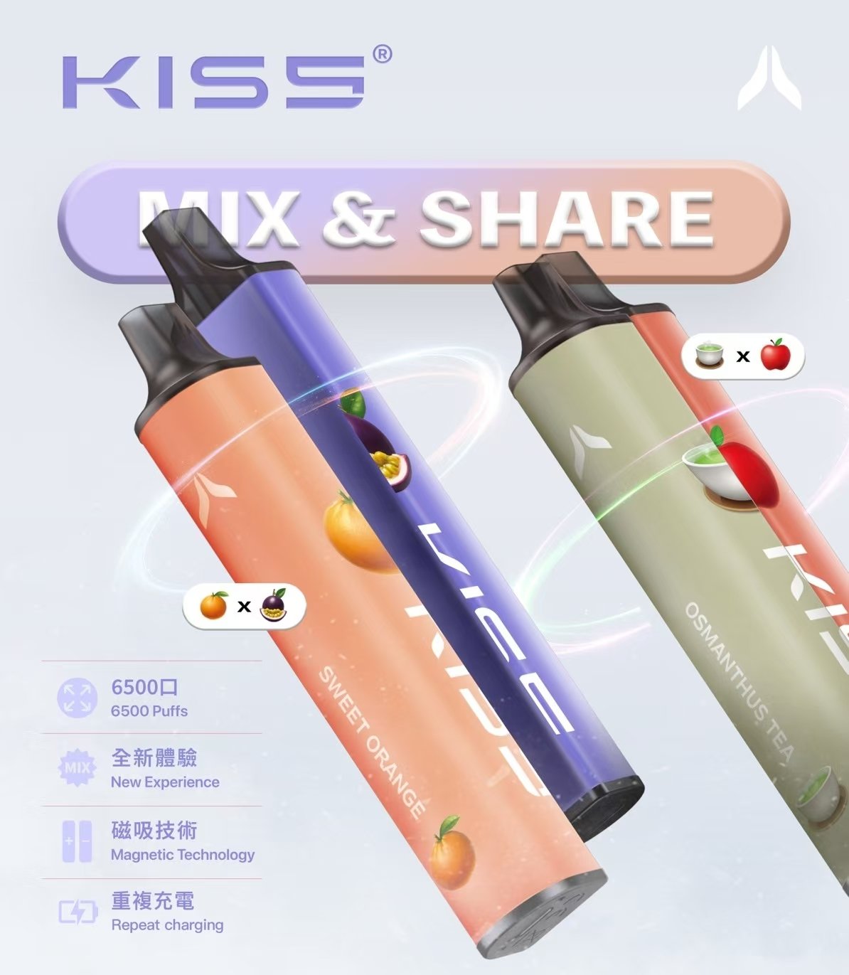 KIS5 鎧斯 6500 巔峰級雙芯磁吸黑科技 自由配對綻放百變層次 解鎖專屬奇幻風味體驗 享受絲綢般細膩擊喉感 極致流線工藝手感 台灣現貨:圖片 3